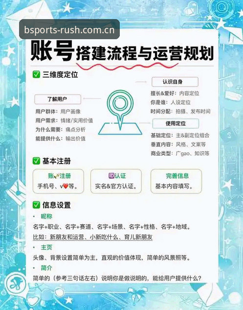BS体育官网登录入口注册上号全套流程实用指南，别再瞎折腾了